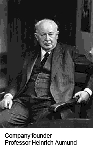 Professor Heinrich Aumund
