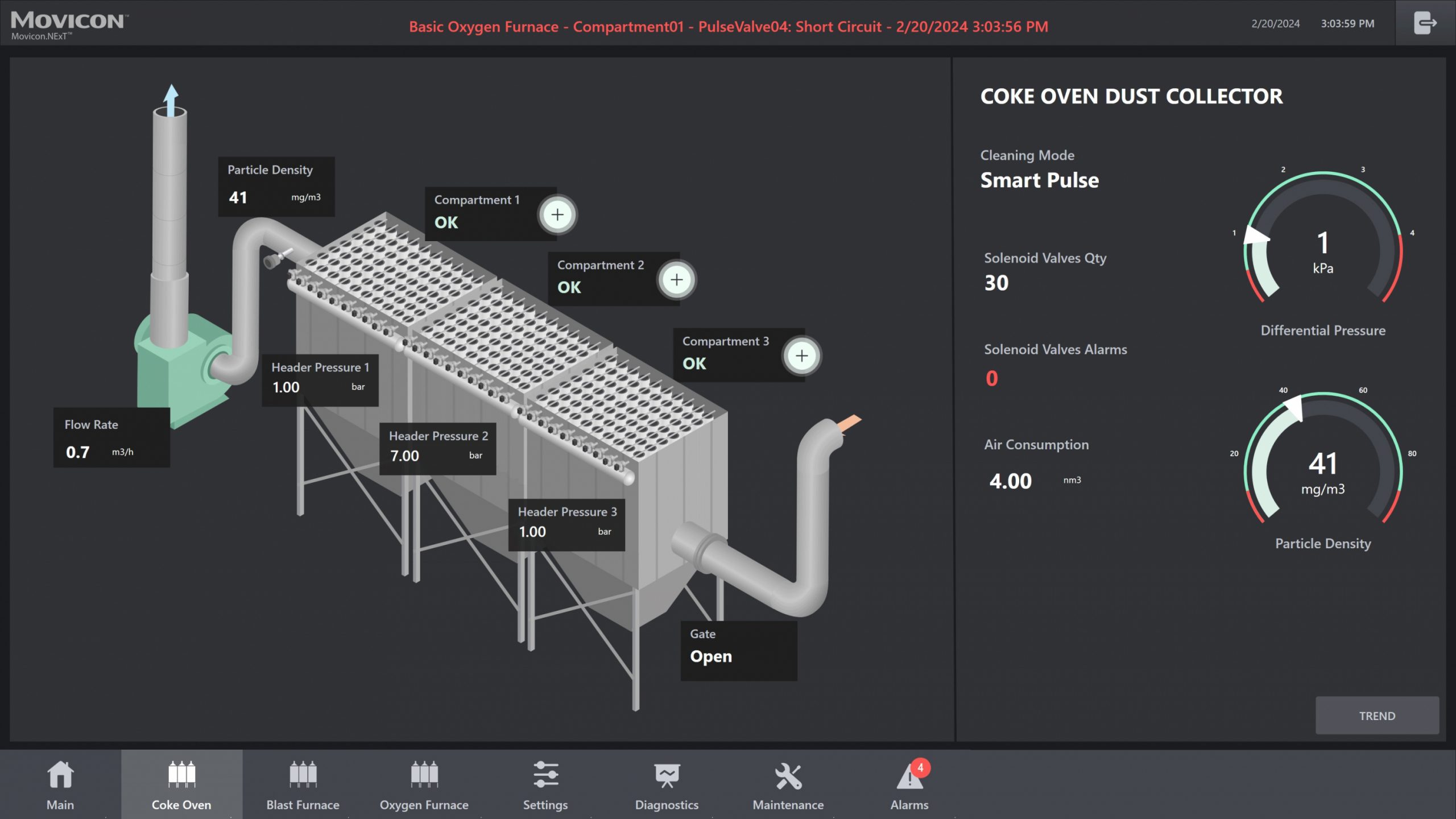 Dust collector monitoring and control system