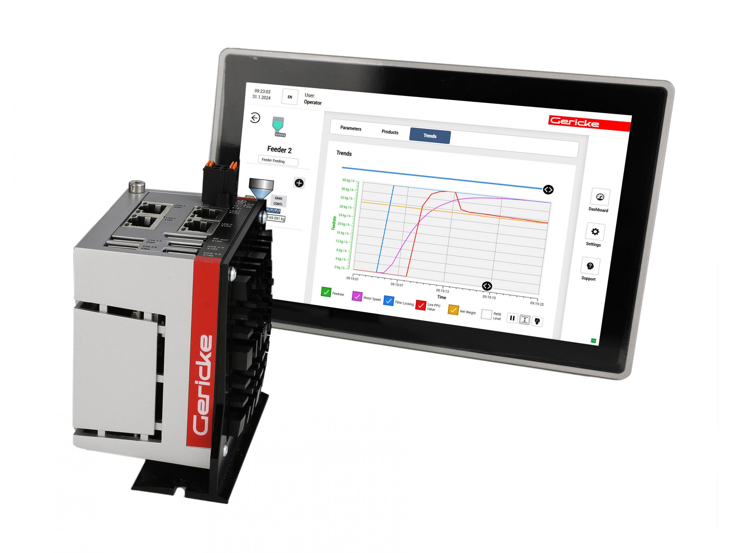 Universal controller for feeding and dosing