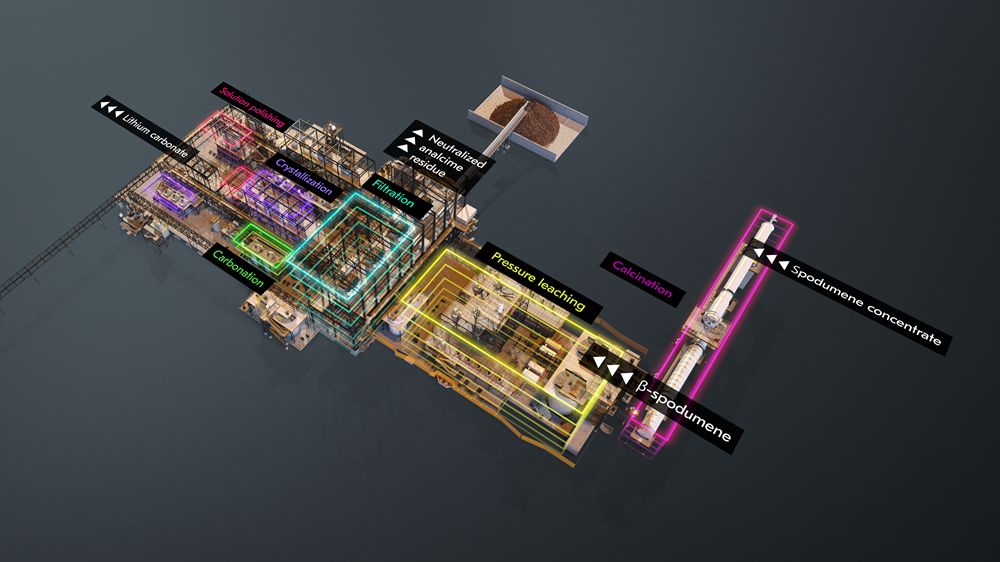 Metso unveils next generation lithium carbonate technology to power the global energy shift